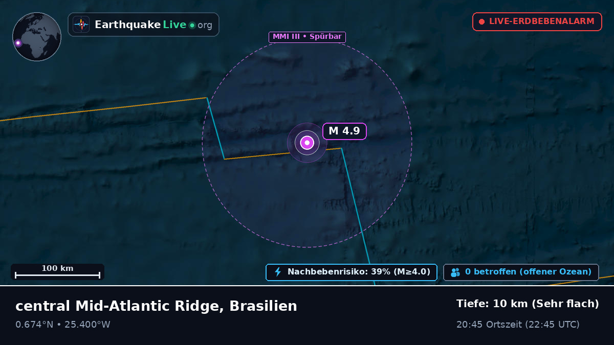 Nordatlantik (Brasilien)