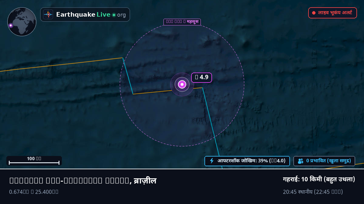उत्तरी अटलांटिक महासागर (ब्राज़ील)