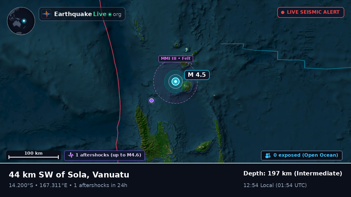 Off the coast of Luganville, Vanuatu