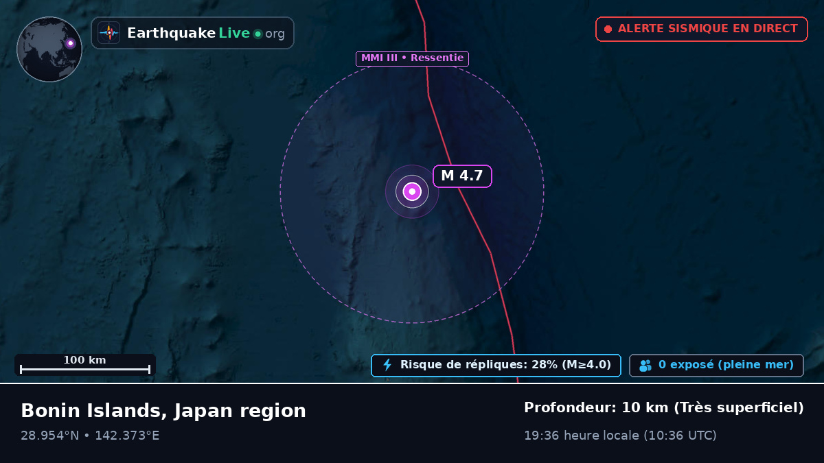 Océan Pacifique Nord (Japon)