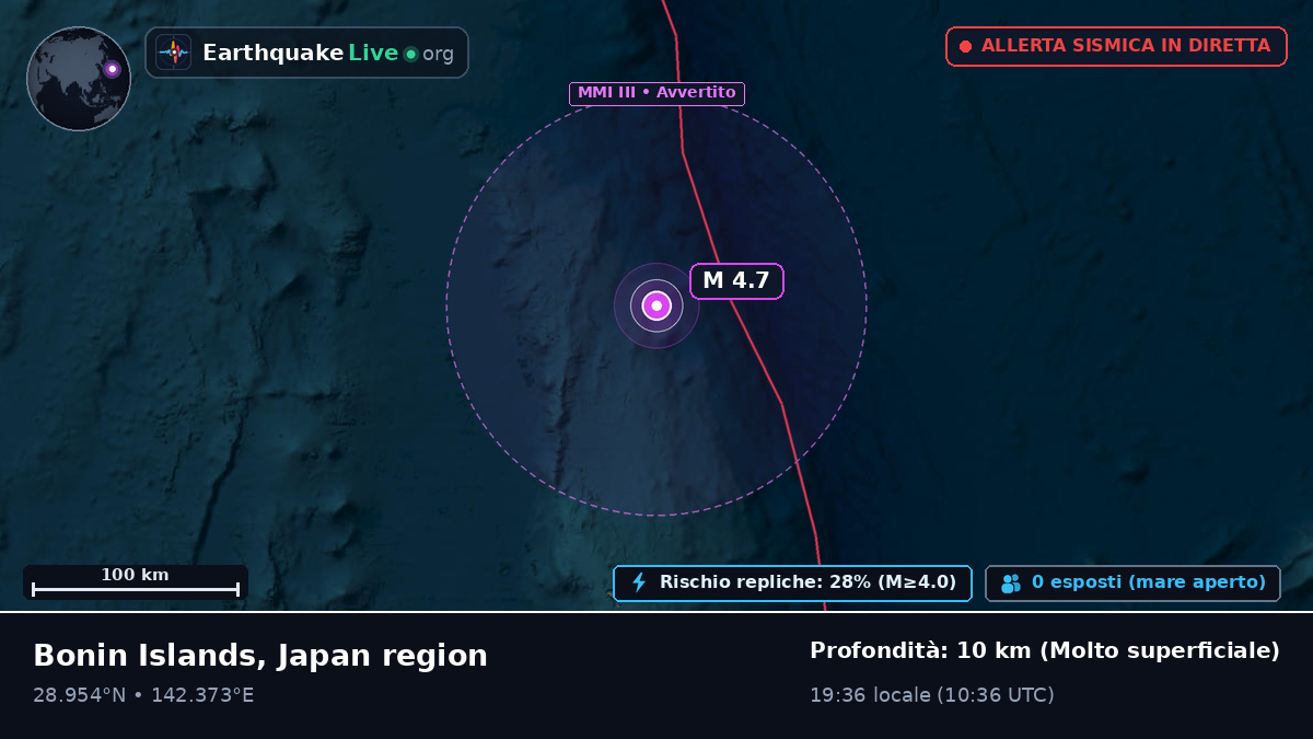 Oceano Pacifico settentrionale (Giappone)
