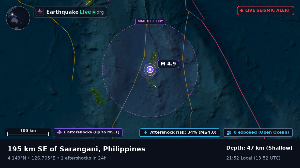 North Pacific Ocean (Philippines)