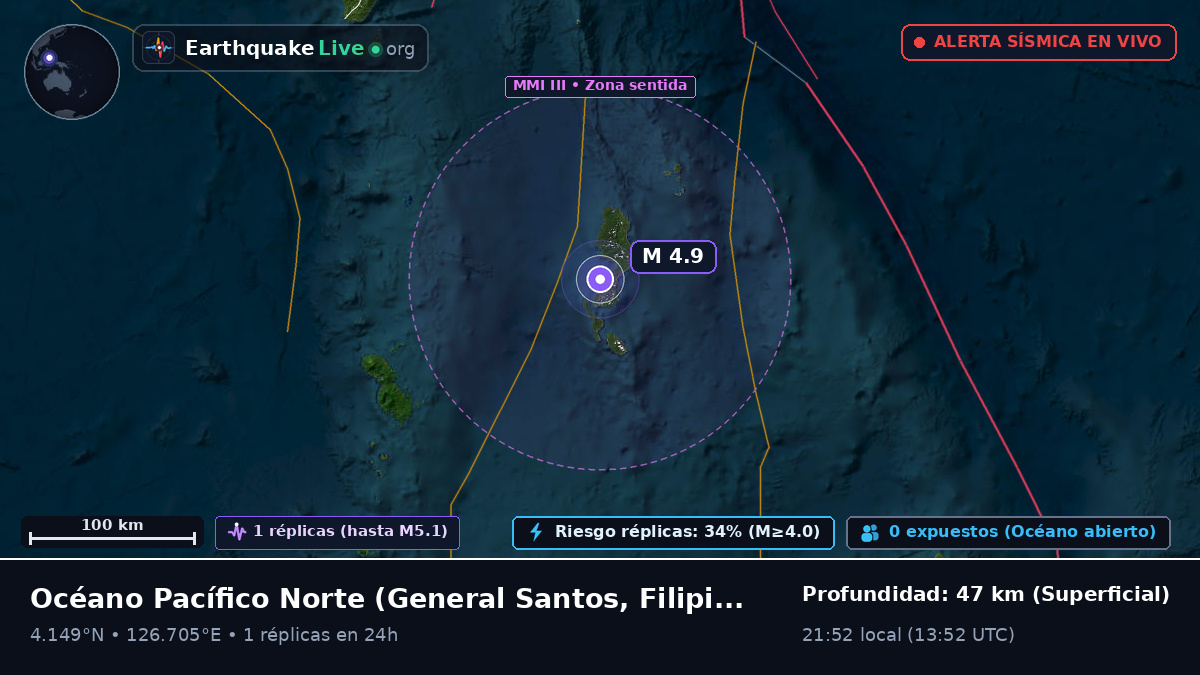 Océano Pacífico Norte (Filipinas)