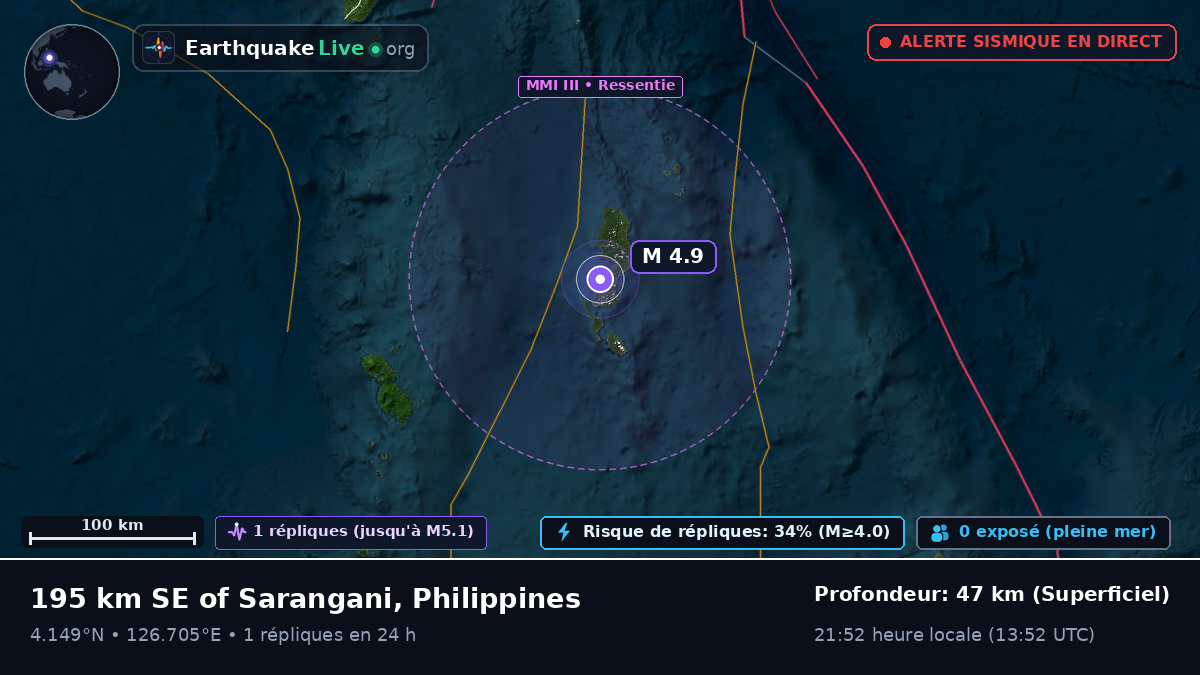 Océan Pacifique Nord (Philippines)