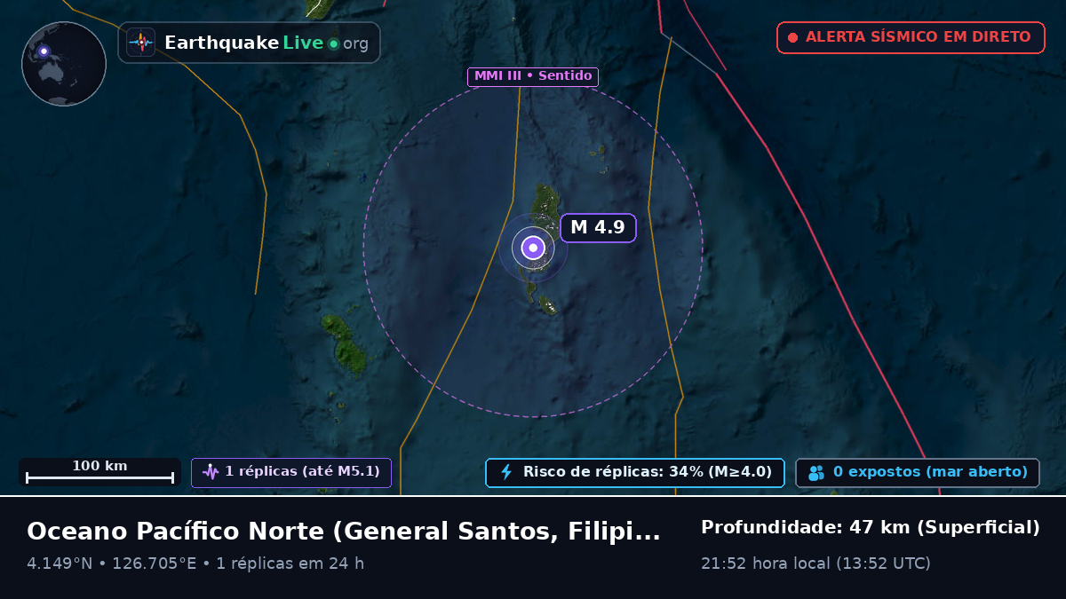 Oceano Pacífico Norte (Filipinas)