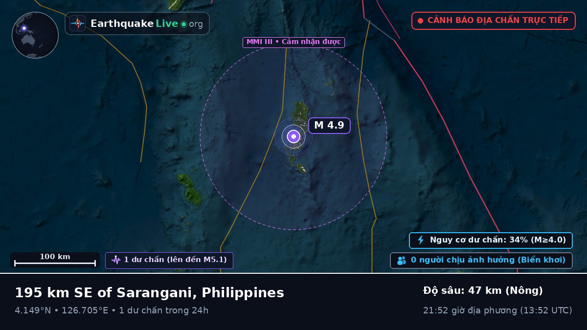 Bắc Thái Bình Dương (Philippines)