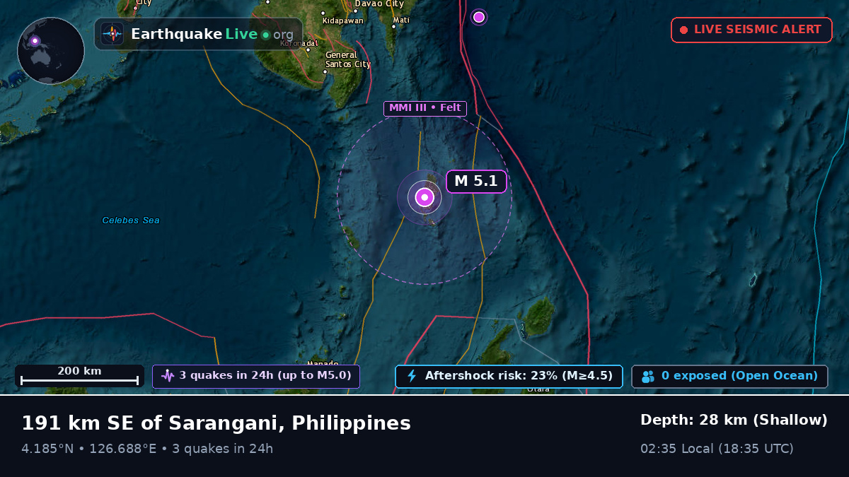 North Pacific Ocean (Philippines)