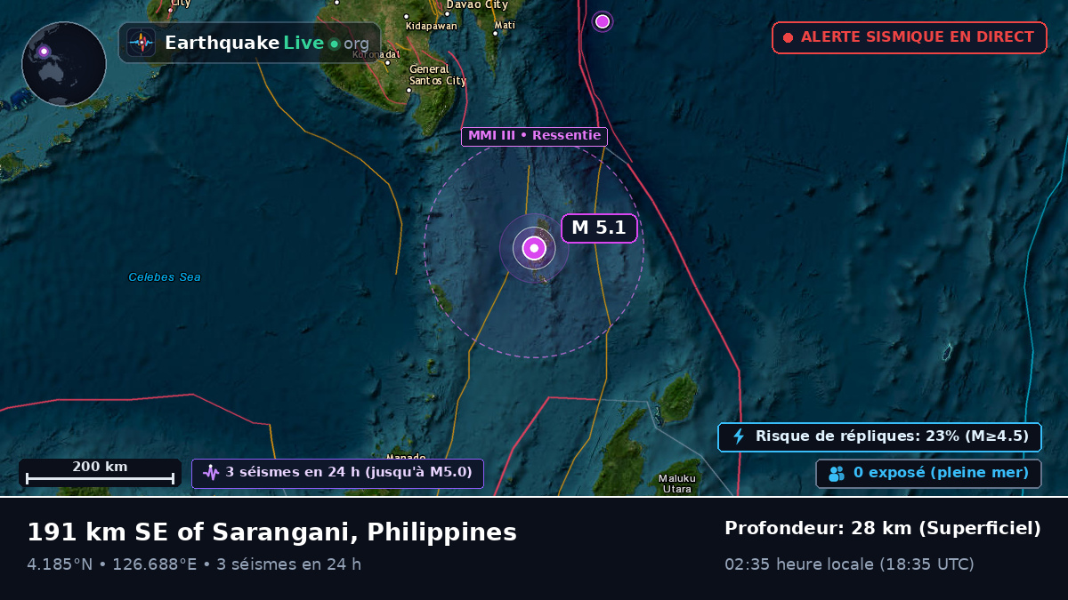 Océan Pacifique Nord (Philippines)