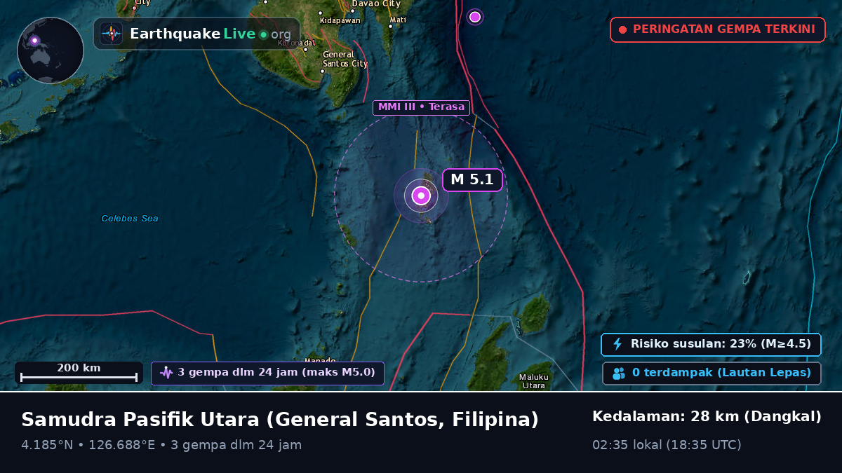 Samudra Pasifik Utara (Filipina)