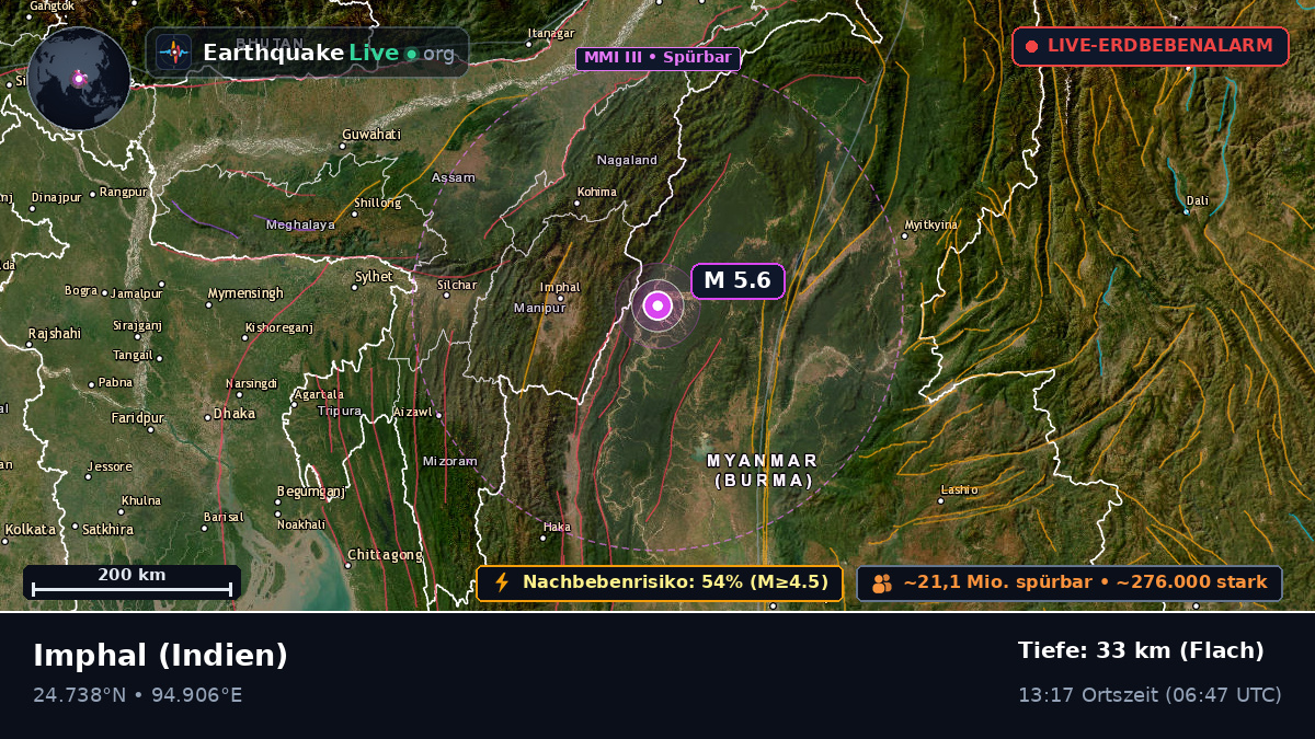 Manipur, Indien