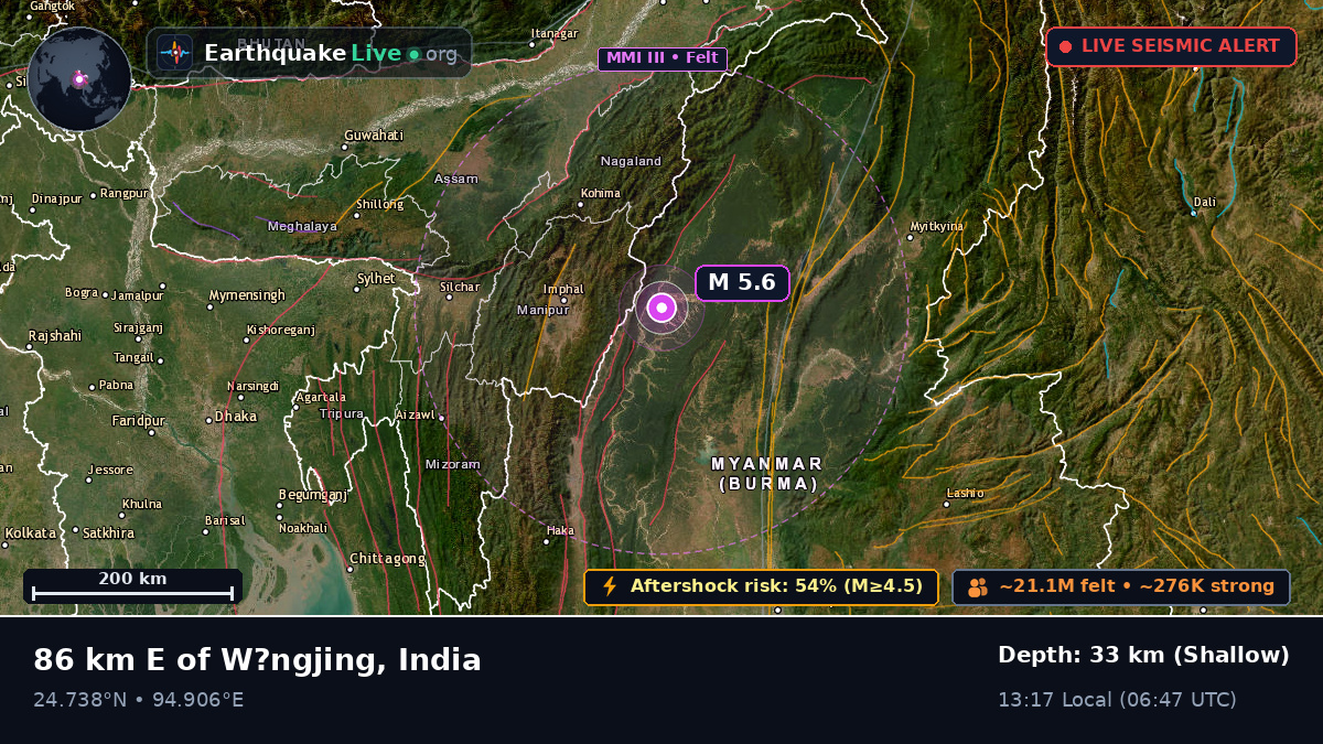 Manipur, India