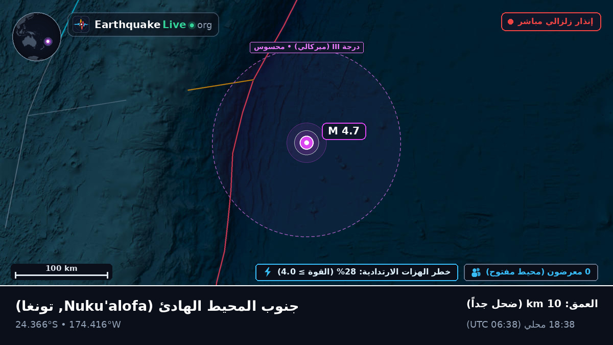 جنوب المحيط الهادئ (تونغا)