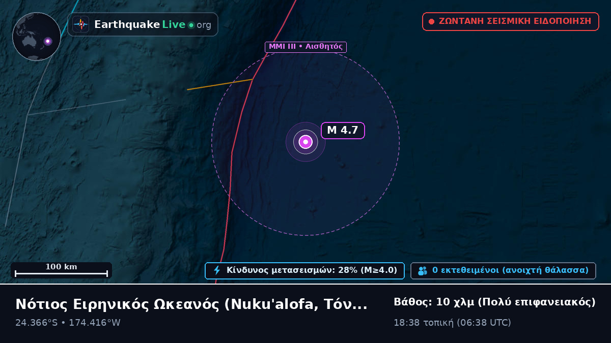 Νότιος Ειρηνικός Ωκεανός (Τόνγκα)