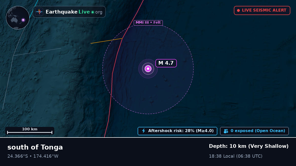 South Pacific Ocean (Tonga)