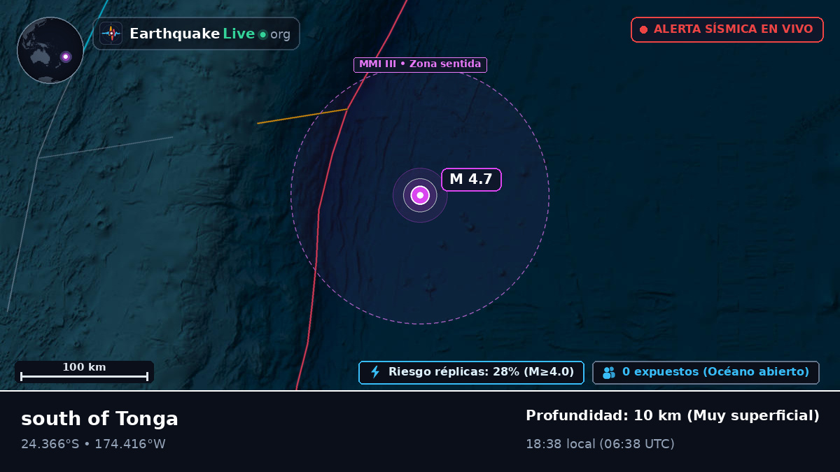 Océano Pacífico Sur (Tonga)