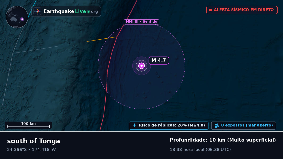Oceano Pacífico Sul (Tonga)