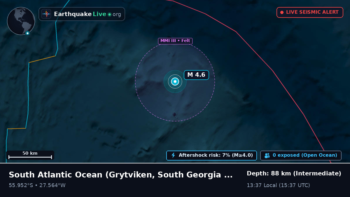 South Atlantic Ocean (South Georgia and the Islands)