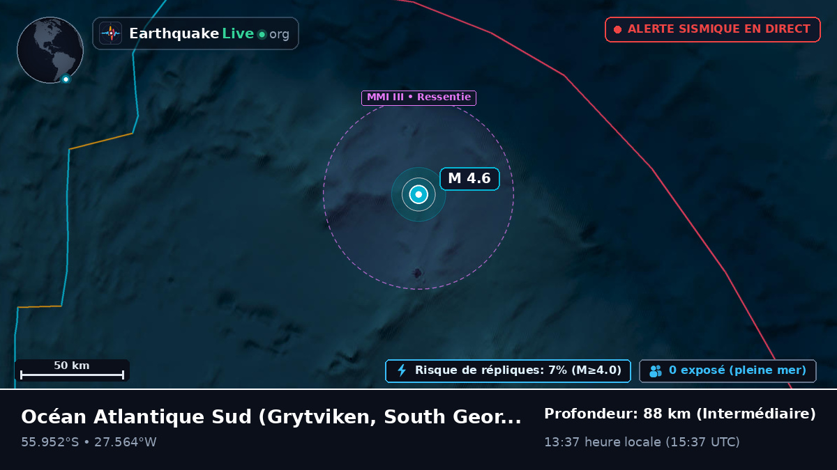 Océan Atlantique Sud (South Georgia and the Islands)