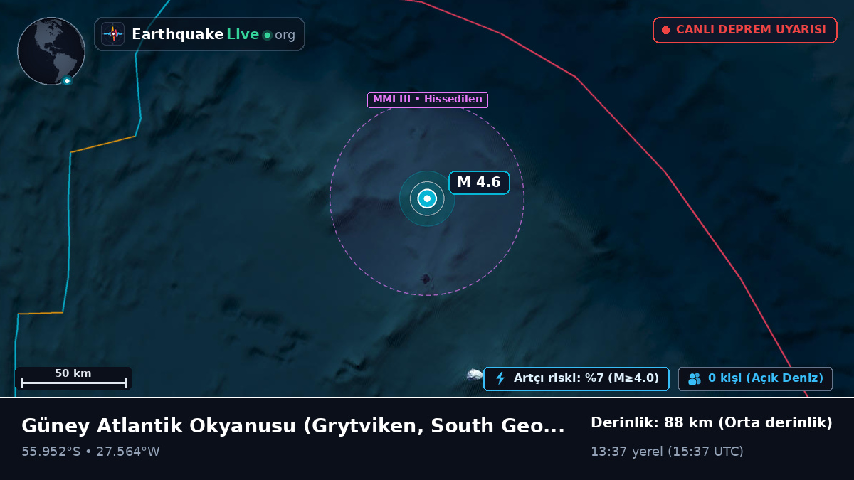 Güney Atlantik Okyanusu (South Georgia and the Islands)