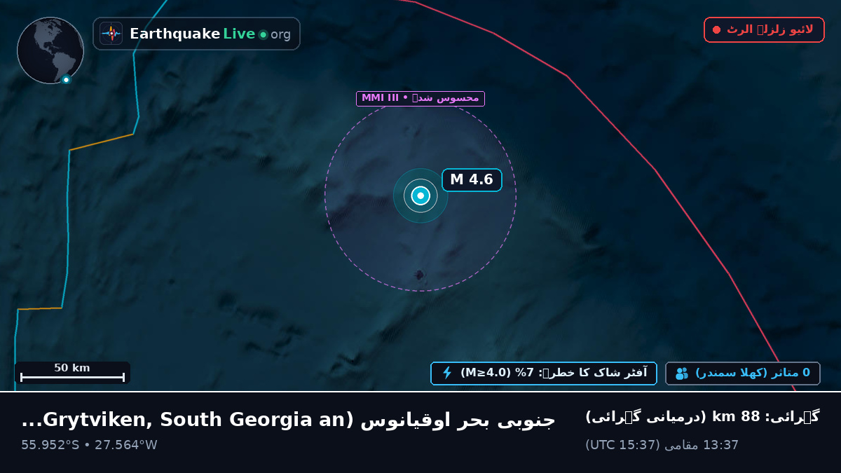 جنوبی بحر اوقیانوس (South Georgia and the Islands)