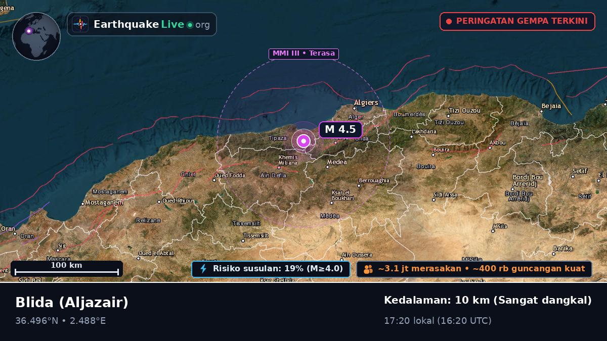 Blida, Aljazair