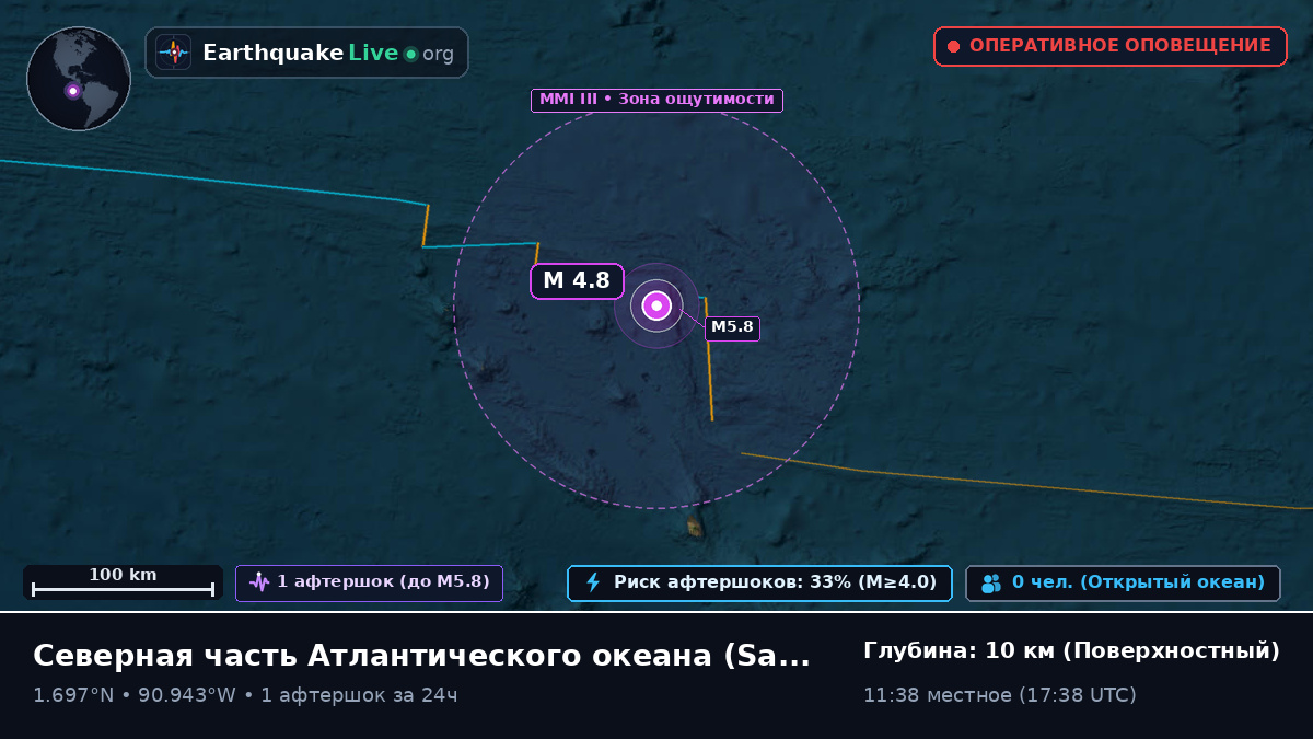 Северная часть Атлантического океана (Эквадор)