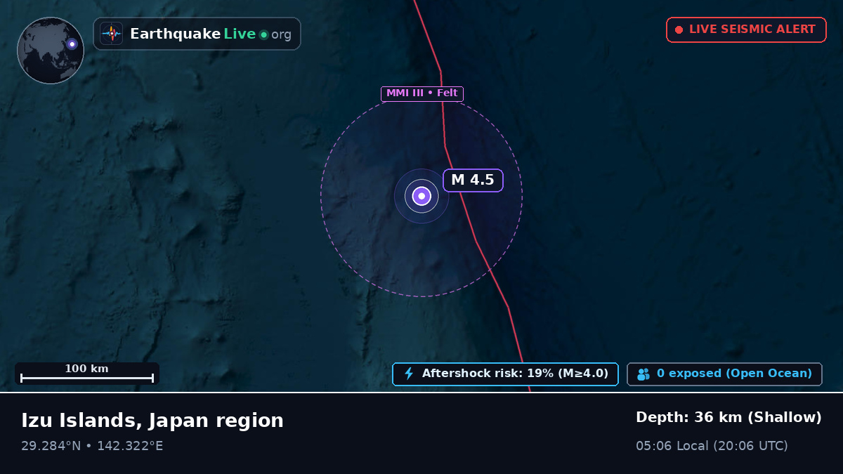 North Pacific Ocean (Japan)