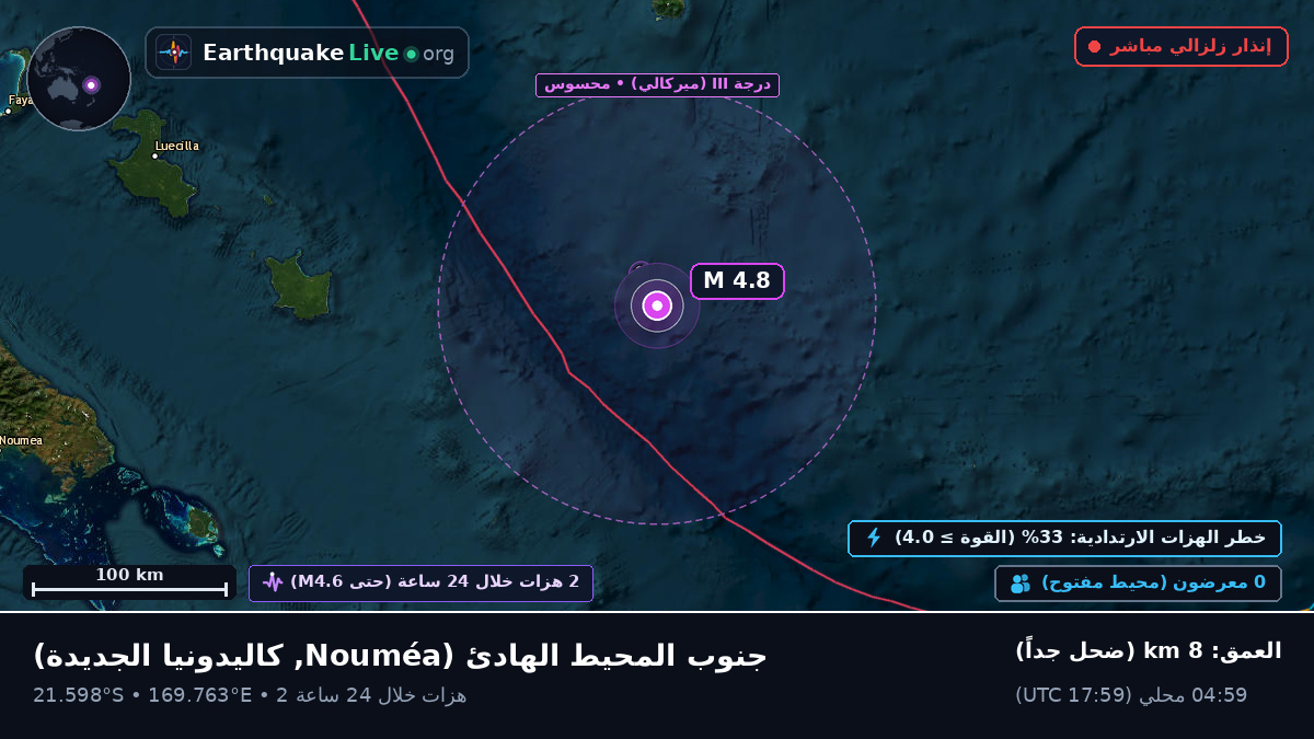 جنوب المحيط الهادئ (كاليدونيا الجديدة)
