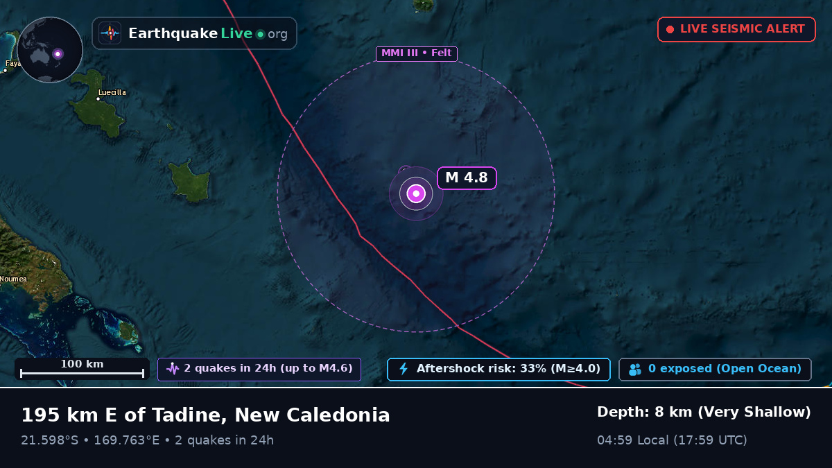South Pacific Ocean (New Caledonia)