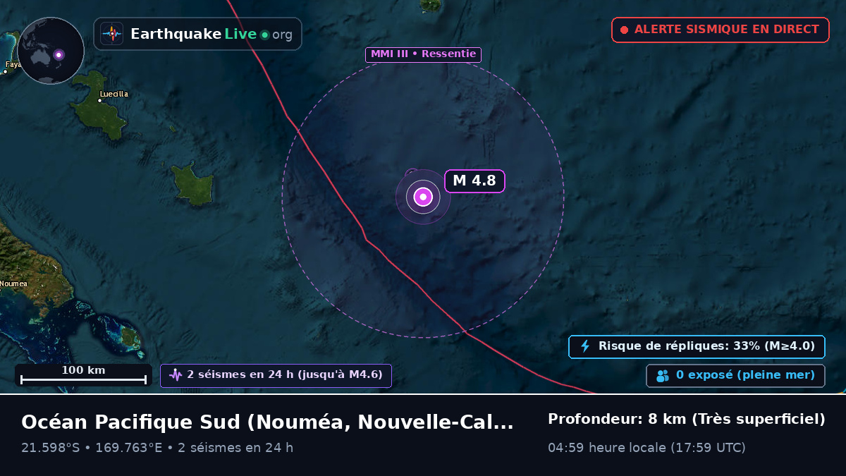 Océan Pacifique Sud (Nouvelle-Calédonie)