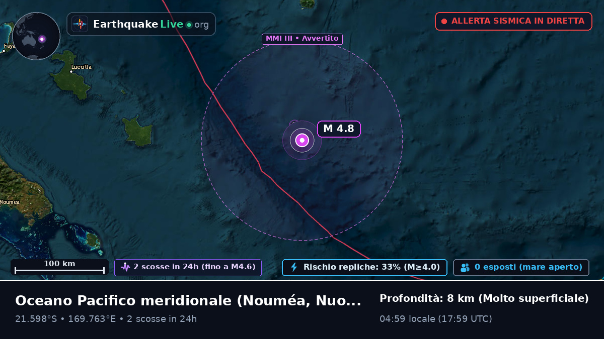 Oceano Pacifico meridionale (Nuova Caledonia)