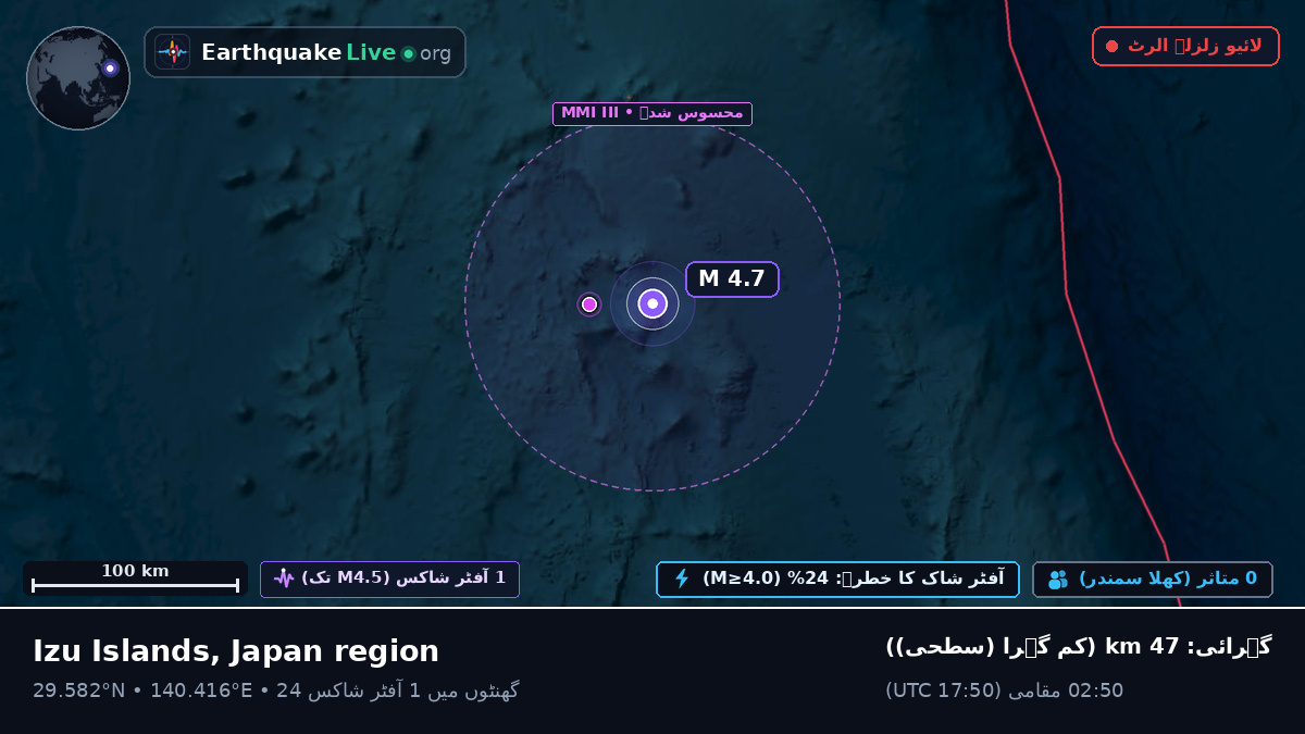 شمالی بحر الکاہل (جاپان)