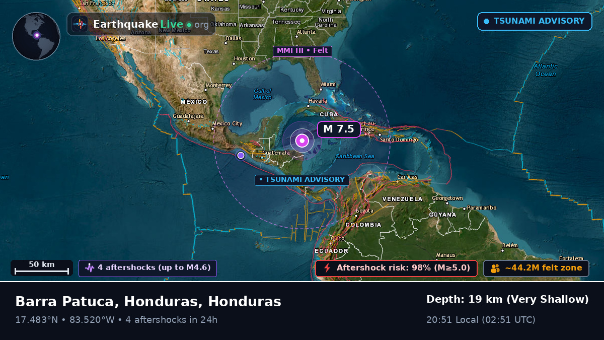 Caribbean Sea (Honduras)