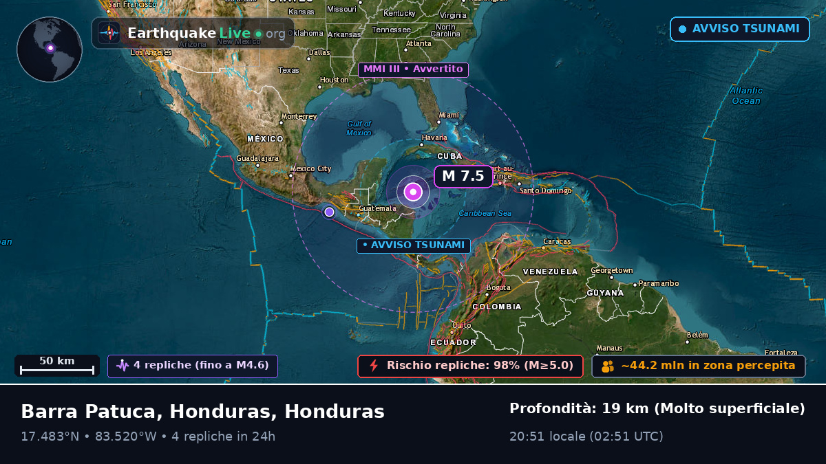 Mar dei Caraibi (Honduras)
