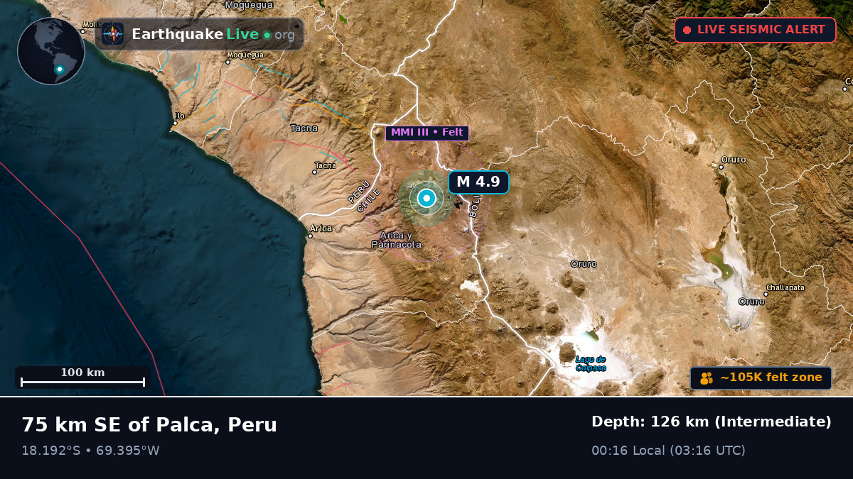 Tacna, Peru
