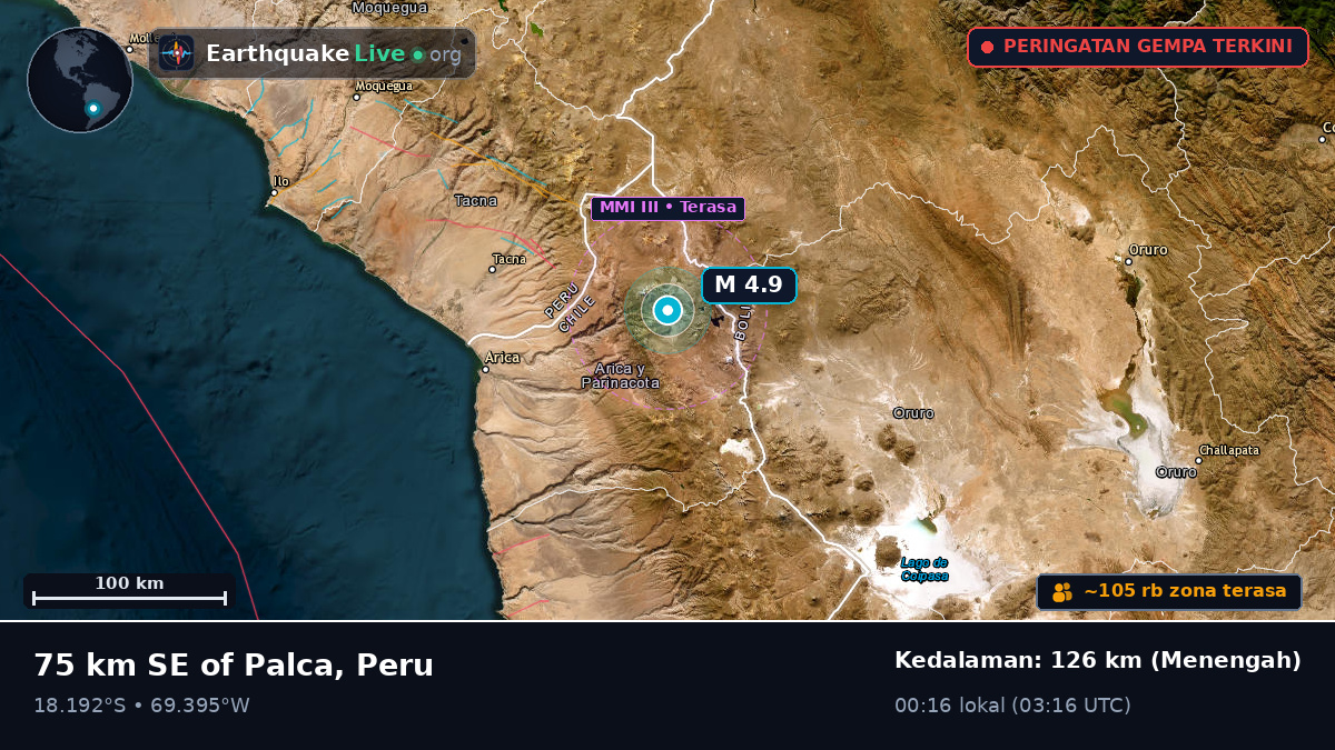 Tacna, Peru