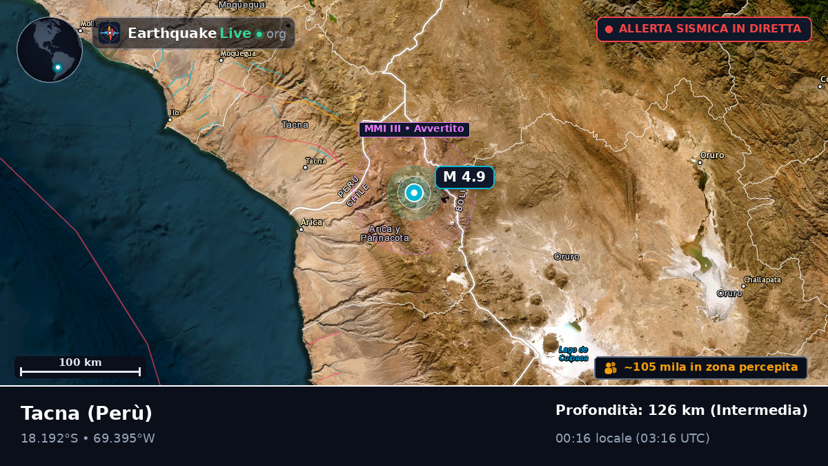 Tacna, Perù