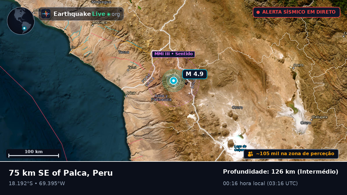 Tacna, Peru