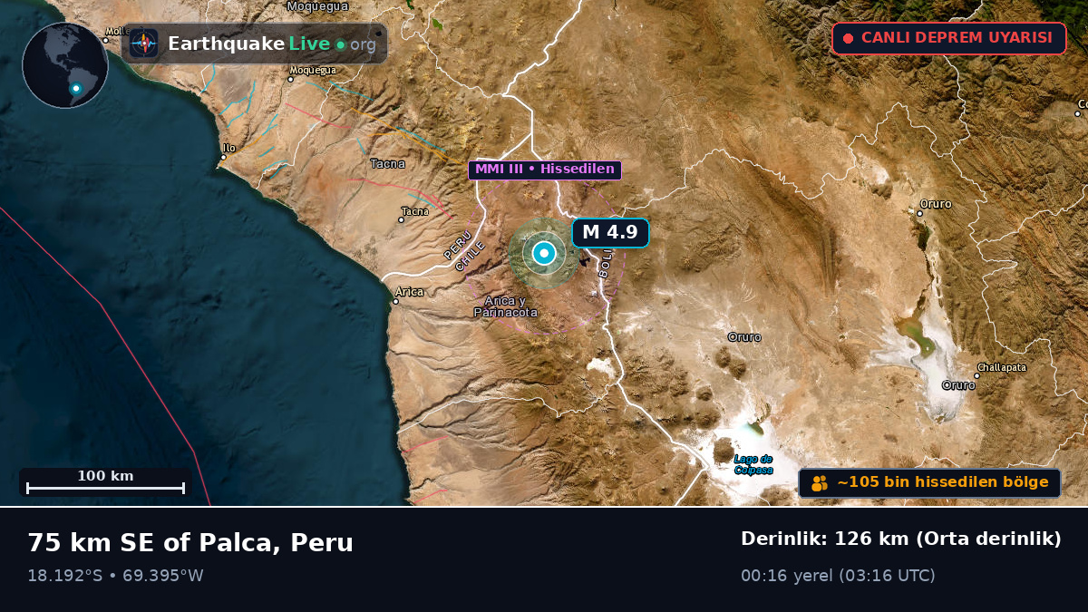 Tacna, Peru