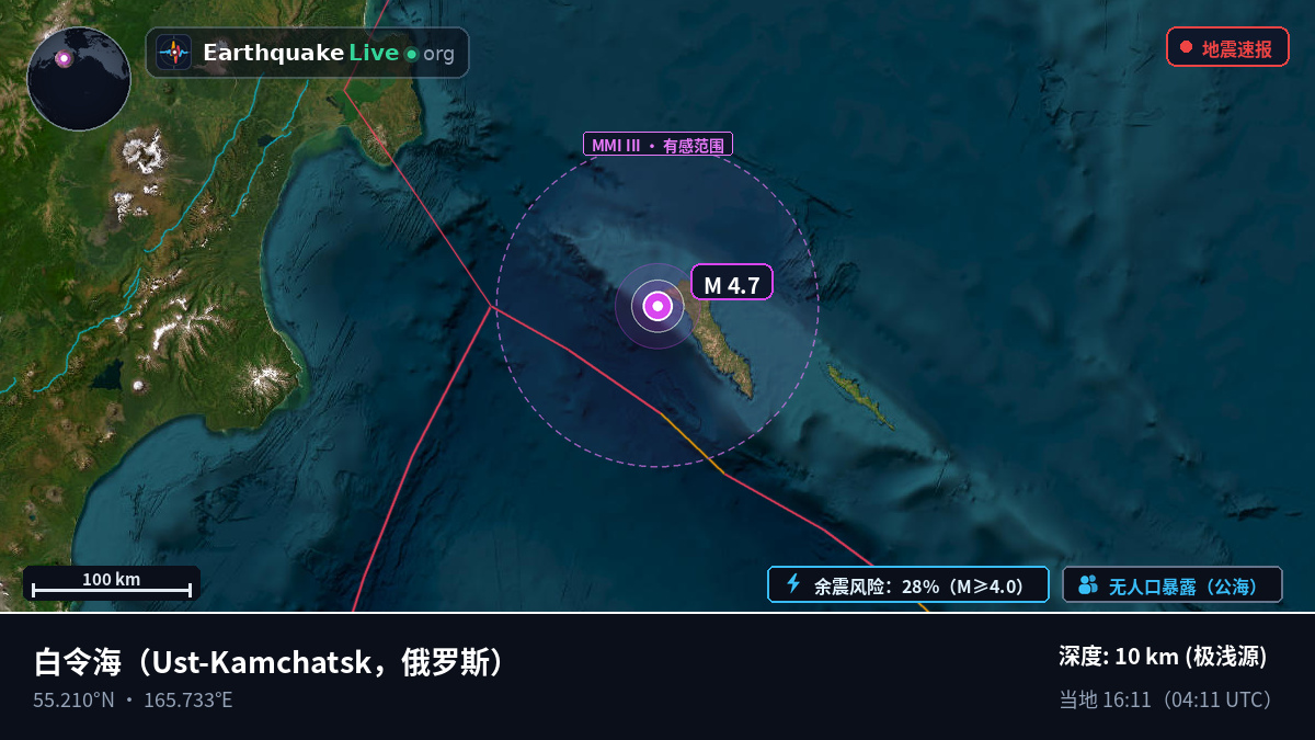 白令海 (俄罗斯)