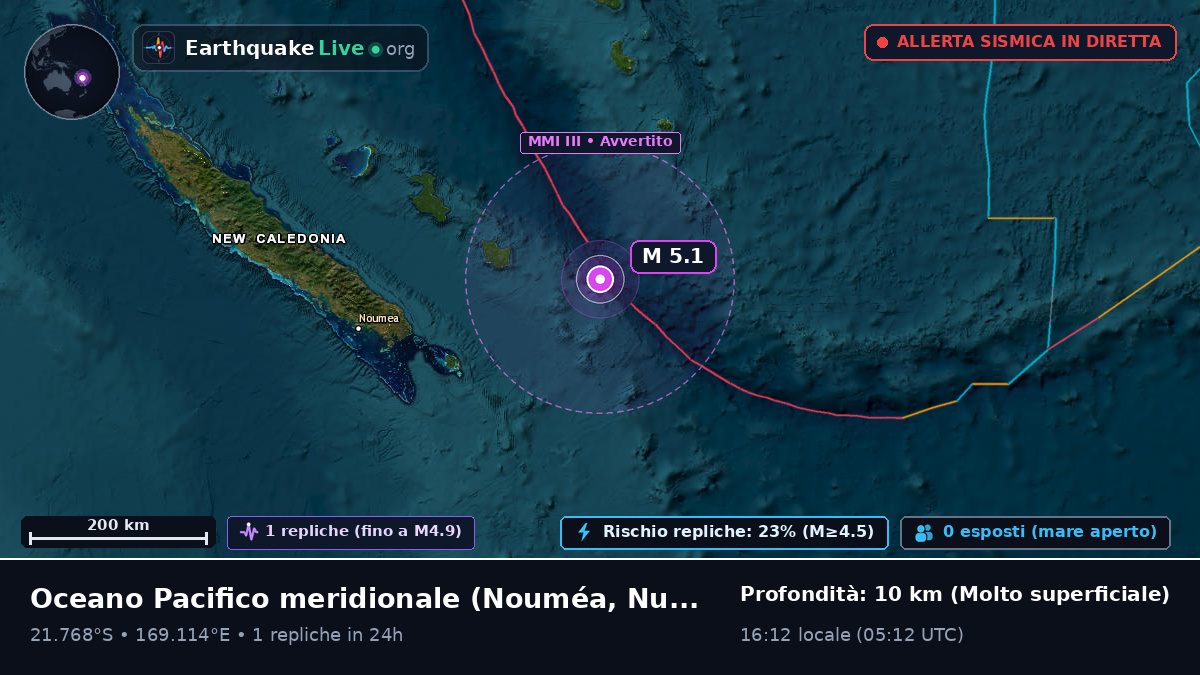Oceano Pacifico meridionale (Nuova Caledonia)