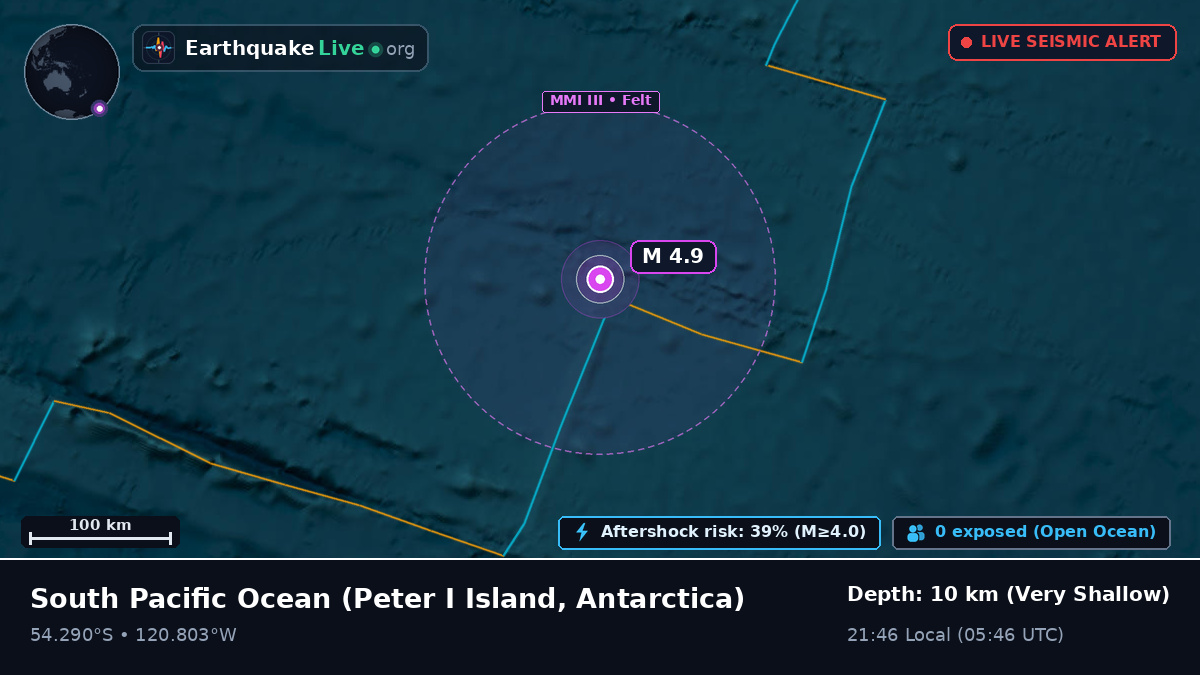 South Pacific Ocean (Antarctica)
