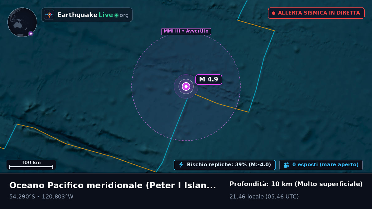 Oceano Pacifico meridionale (Antarctica)