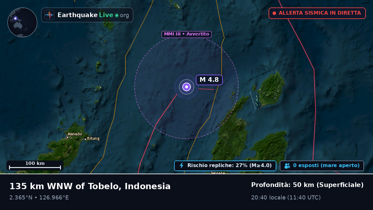Mare delle Molucche (Indonesia)