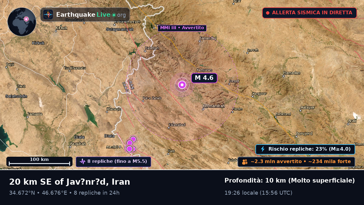 Kermanshah, Iran
