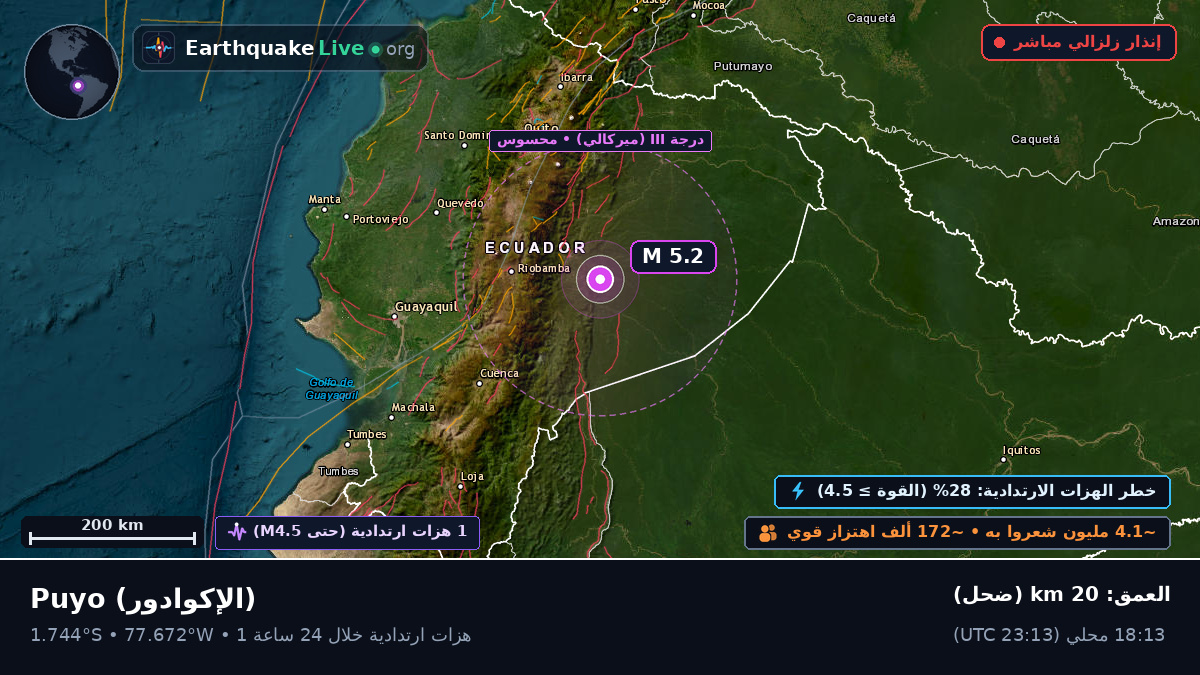 Pastaza, الإكوادور