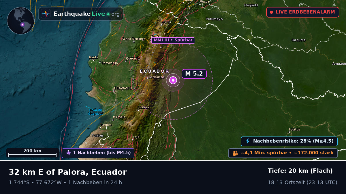 Pastaza, Ecuador
