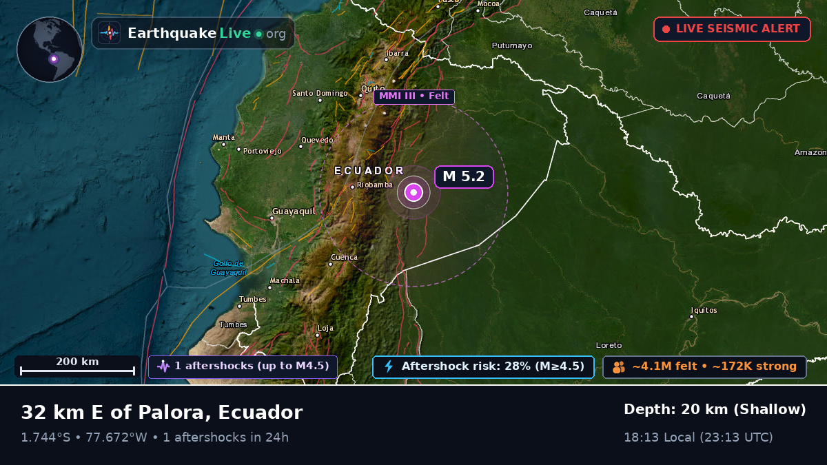 Pastaza, Ecuador