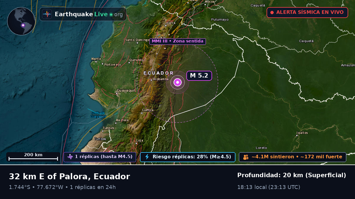 Pastaza, Ecuador