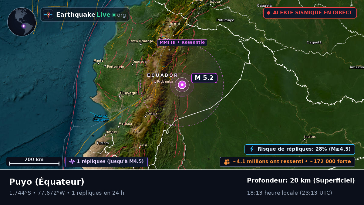 Pastaza, Équateur